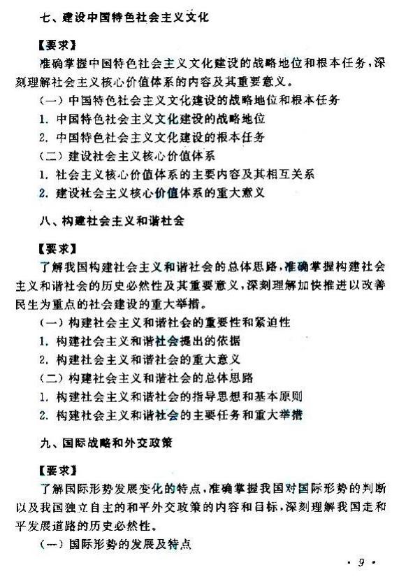2020年湖南成人高考專升本《政治》考試大綱